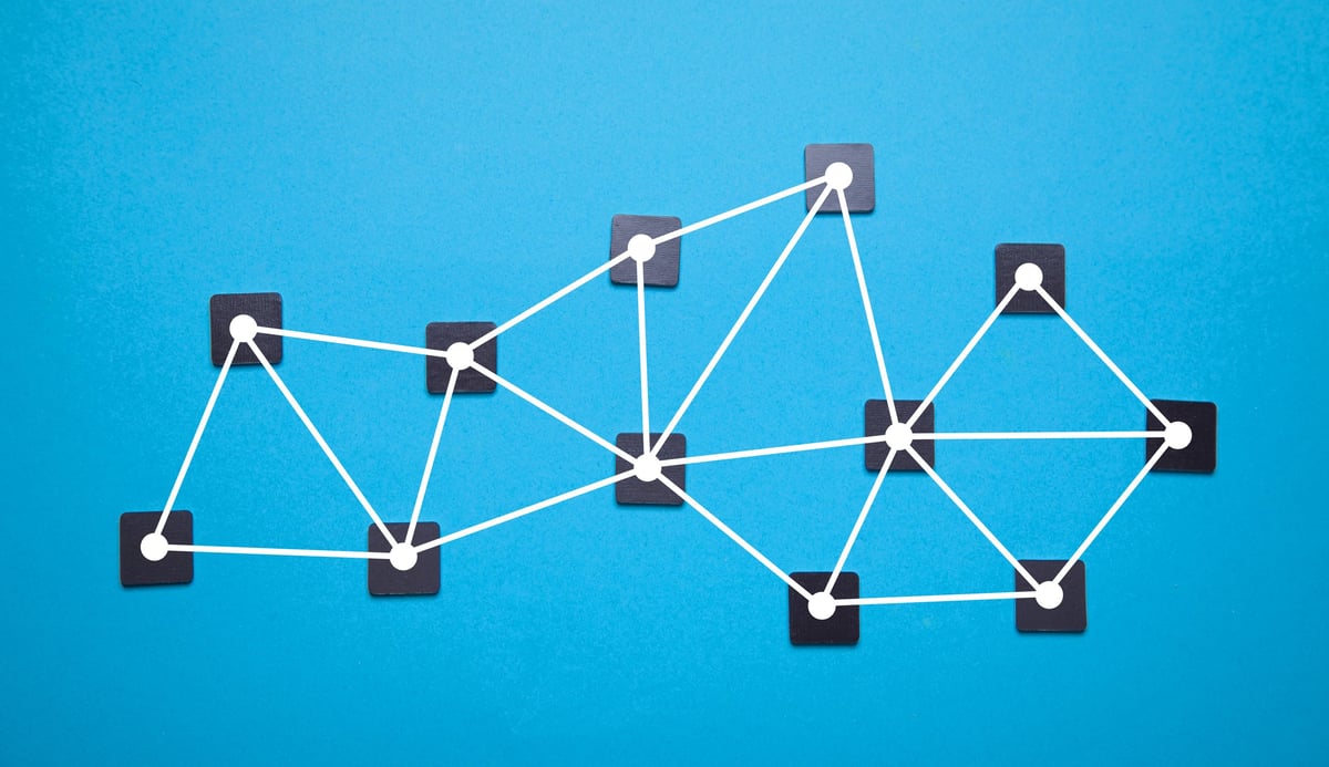 Content distribution ecosystem — article to social to search to AI discovery to site traffic, connected acquisition infrastructure